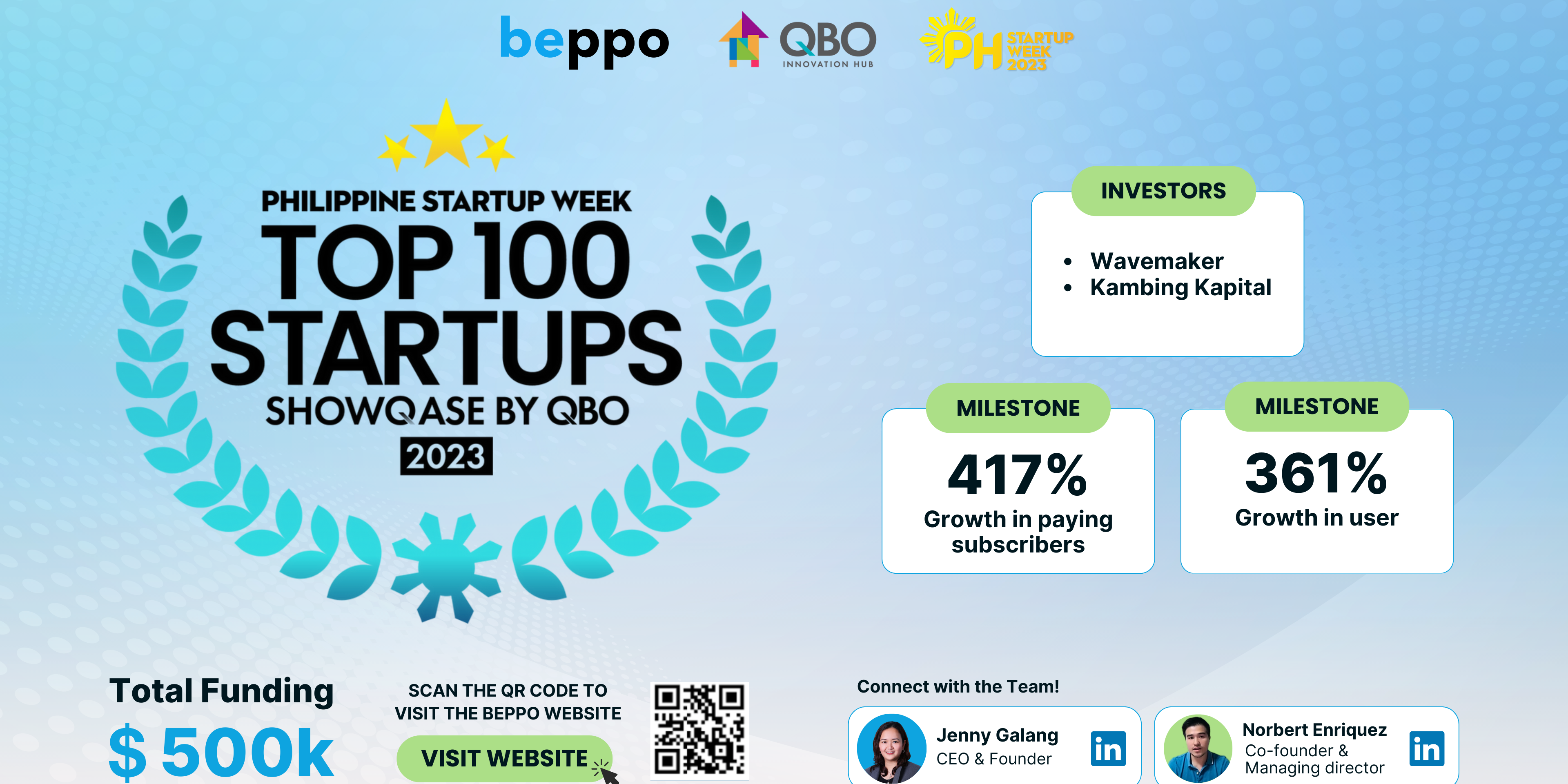 Beppo-Philippine Startup week (2)
