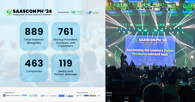 SaasCon-2024
